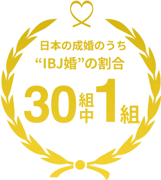 日本の成婚のうち”IBJ婚”の割合 30組中1組