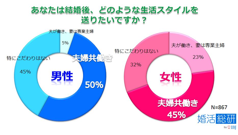 %e7%94%9f%e6%b4%bb%e3%82%b9%e3%82%bf%e3%82%a4%e3%83%ab