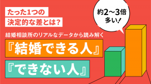 結婚相談所のリアルなデータから読み解く『結婚できる人』と『できない人』。たった1つの決定的な差とは？棒グラフで約2〜3倍の差を視覚的に比較