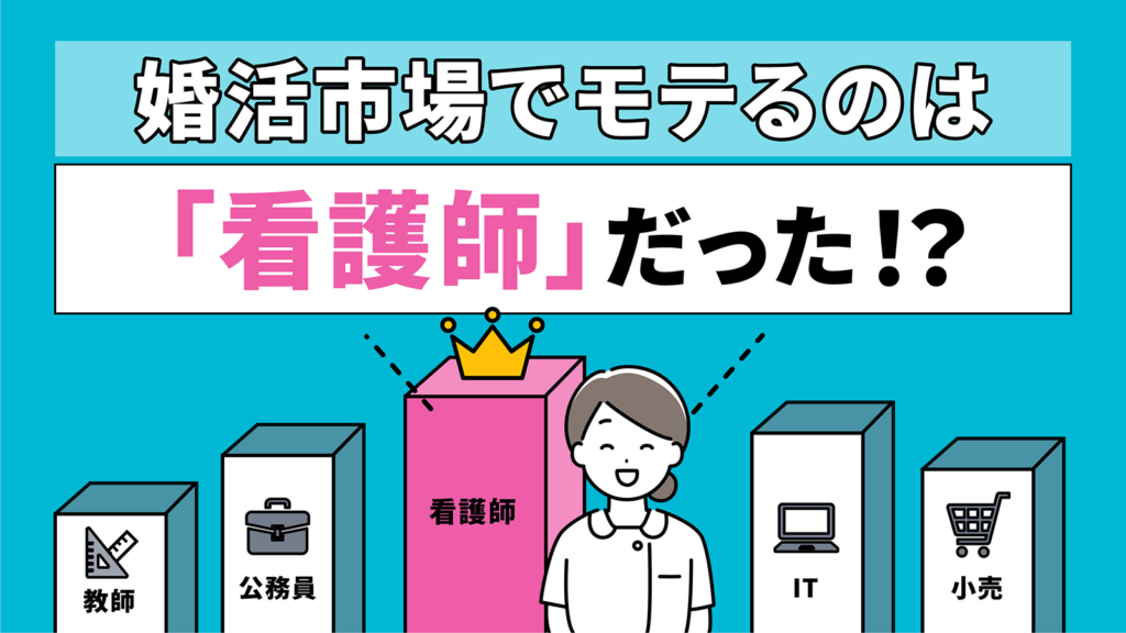 IBJ結婚みらい研究所＿「婚活市場の理想の相手は『看護師』だった!?」