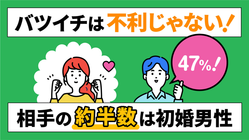 「バツイチ＝不利」は、もう古い!? データで見る、令和の「再婚力」＿IBJ結婚みらい研究所