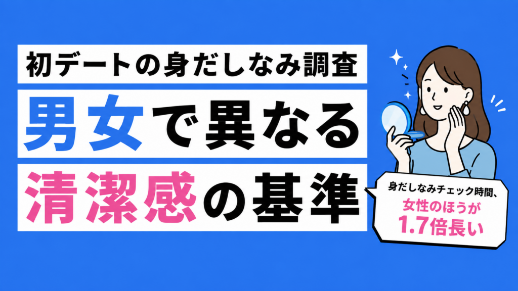 初デートでの身だしなみ調査。男女で「清潔感」の基準が異なることが判明。【IBJ結婚みらい研究所】