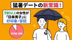 猛暑デートの新常識【IBJ結婚みらい研究所】