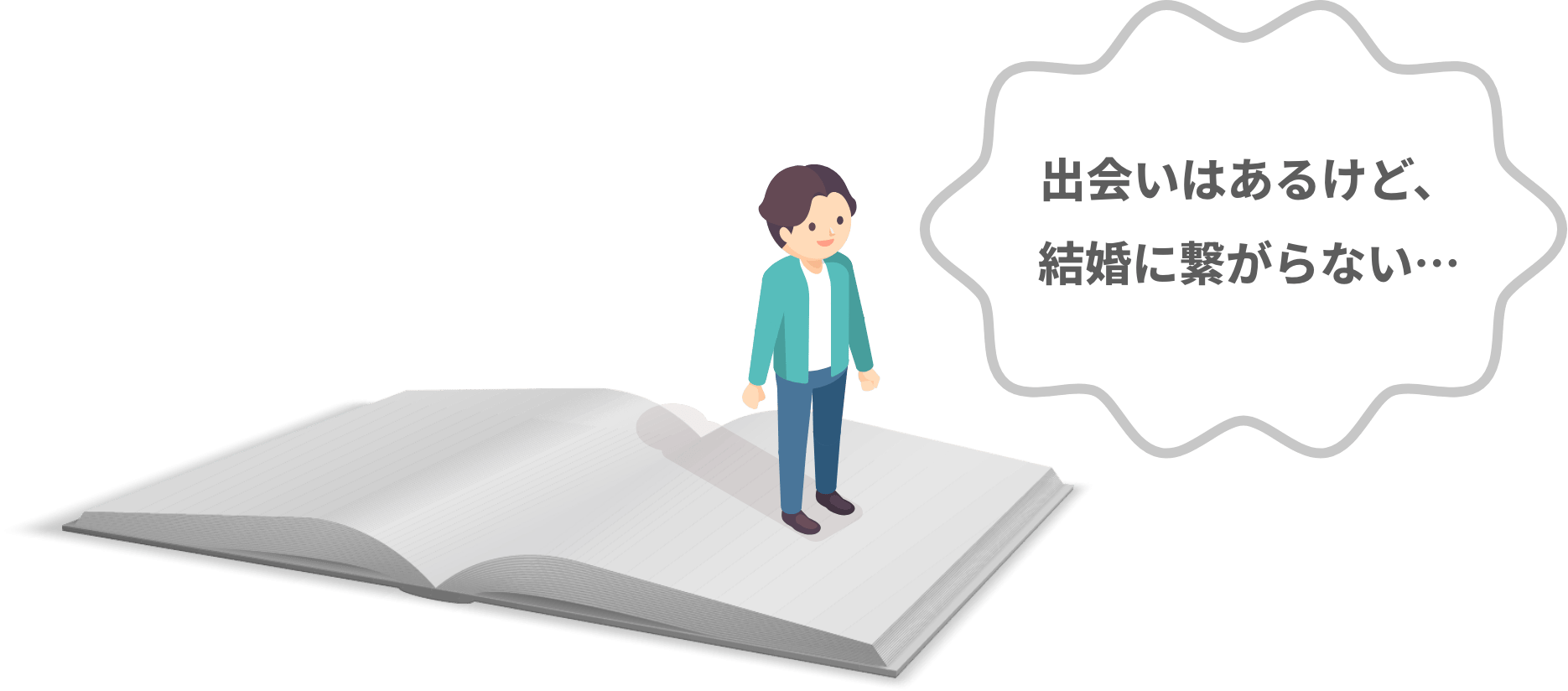 出会いはあるけど、結婚に繋がらない…