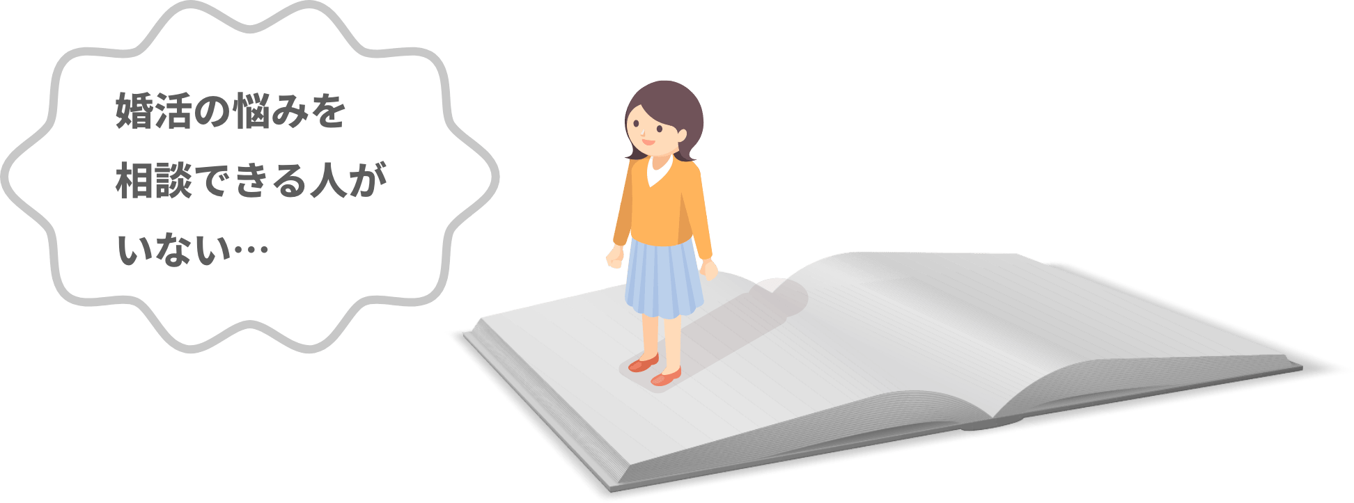 婚活の悩みを相談できる人がいない…