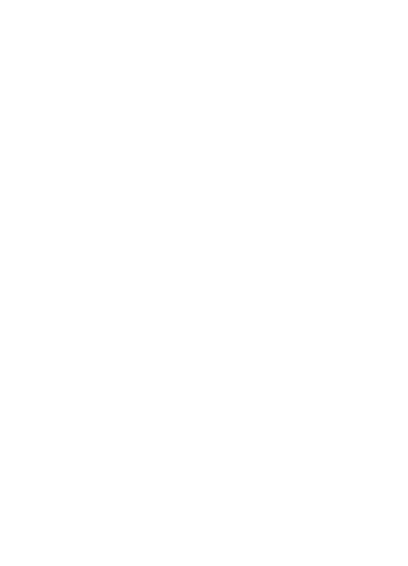 problem